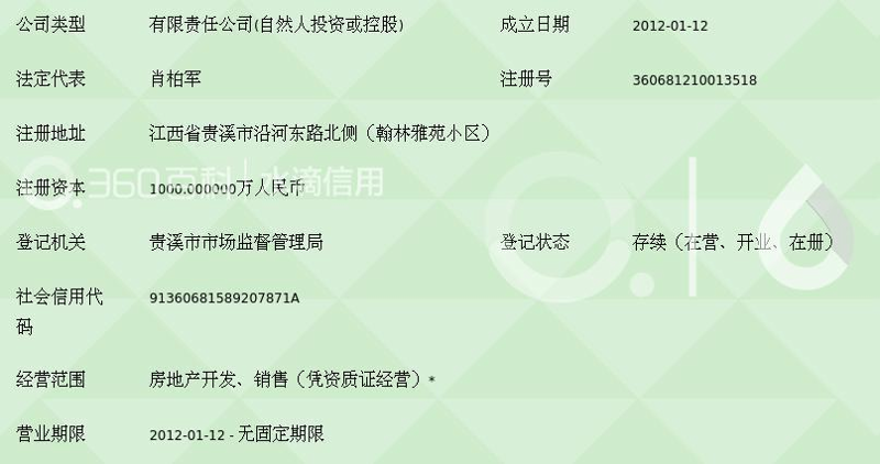 沿河县房产市场：新风不断